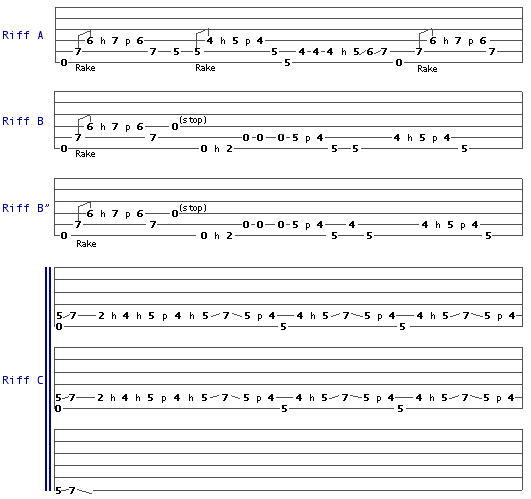 BEN HARPER - Please Me Like You Want To-v1